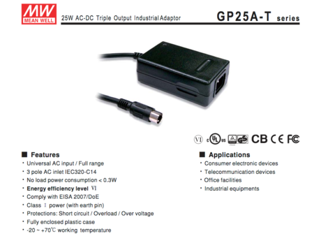 GP25A-T-series