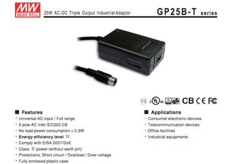 GP25B-T-series