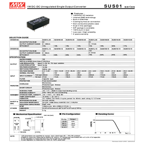 SUS01.jpg