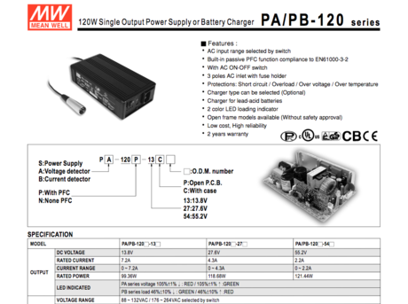 PS-120N-series